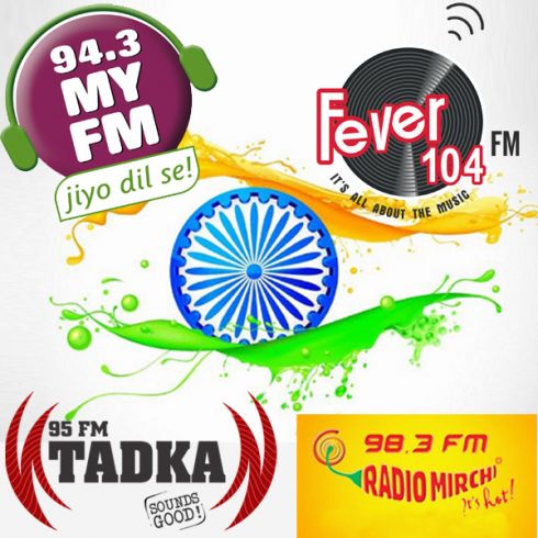 Download Red Fm Kolkata Dil Se With Jimmy Rj Theme Song Red Fm Rj Jimmy Friday Night Show Red Fm Dil